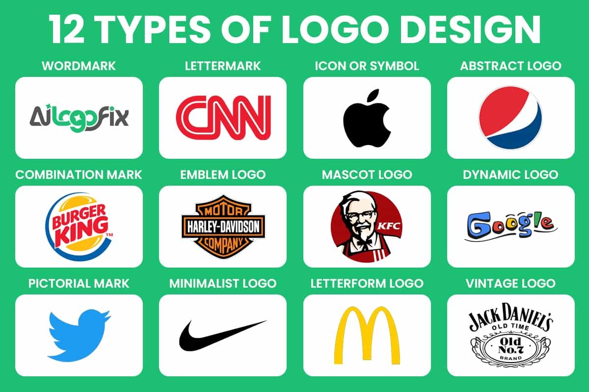 Various types of logo design